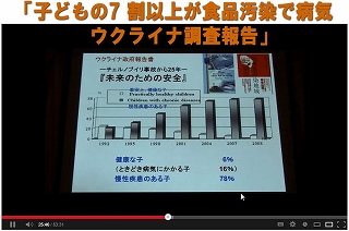 320_ウクライナ調査報告