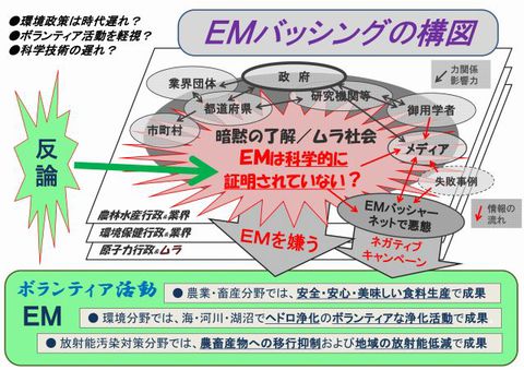 640_ＥＭバッシング-001