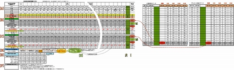 s640_表説明